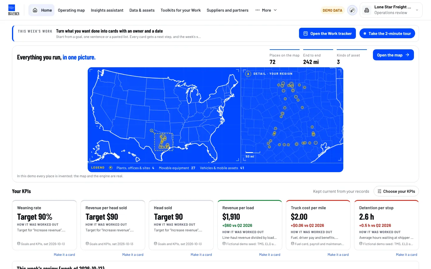 The Watch Tower Console home screen for a fictional company, with the map next to its goal and KPIs.
